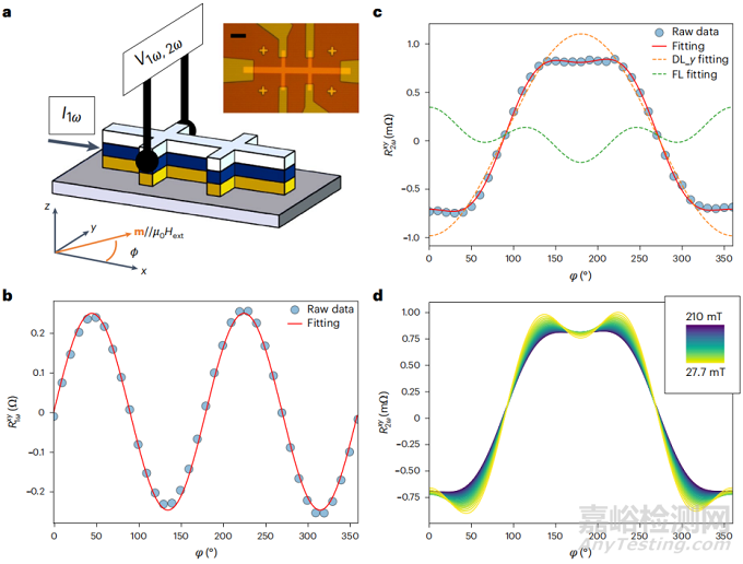 臺(tái)積電MRAM技術(shù)重大突破：1納秒完成數(shù)據(jù)切換