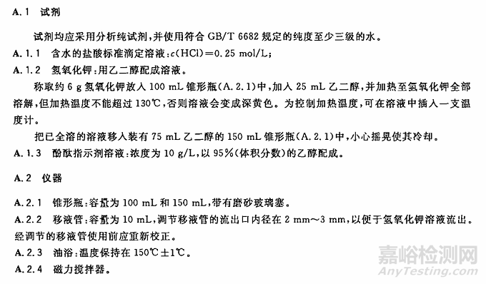 涂料皂化值相關(guān)標(biāo)準(zhǔn)與檢測(cè)方法