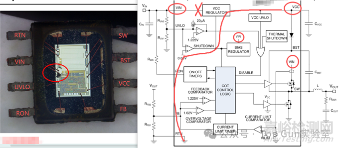 芯片非典型EOS(電過(guò)應(yīng)力)失效分析