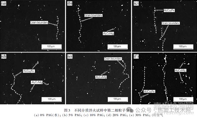 淬火介質(zhì)對汽車熱鍛件組織和性能的影響研究實(shí)驗(yàn)