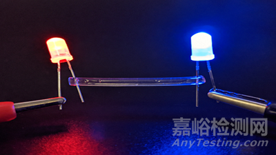 Rhythio Medical可注射水凝膠電極系統(tǒng)獲FDA突破性設(shè)備認(rèn)定