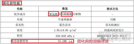 PCBA三防涂層材料選型與相關(guān)標準