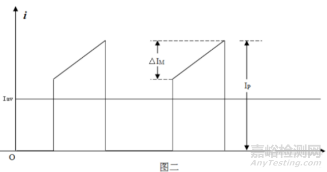 反激式開關(guān)電源變壓器的設(shè)計(jì)方法
