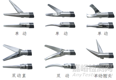 內(nèi)窺鏡手術(shù)用剪研發(fā)實(shí)驗(yàn)要求與主要風(fēng)險