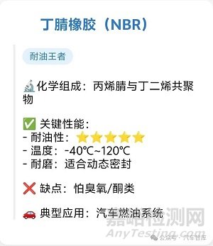 常用O型圈橡膠材料及特性匯總