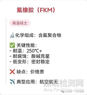 常用O型圈橡膠材料及特性匯總