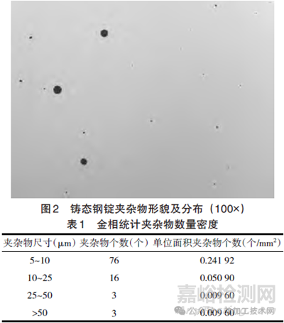 鋼錠中夾雜物的評定和統(tǒng)計檢驗方法