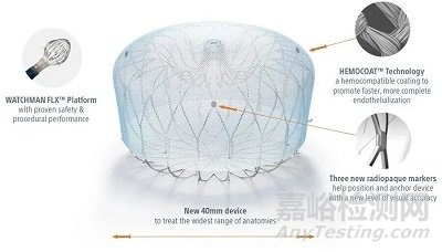 全球首款，波科涂層左心耳封堵器獲批上市