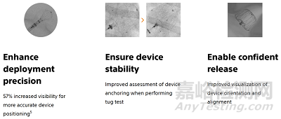 全球首款，波科涂層左心耳封堵器獲批上市