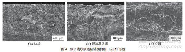 銅管折彎軟連線端子異常磨損失效分析案例