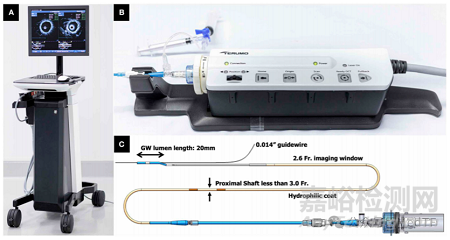 泰爾茂首款雙模一體化腔內(nèi)成像導(dǎo)管獲FDA批準(zhǔn)上市
