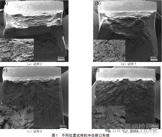 耐熱鋼晶粒細(xì)化及性能研究