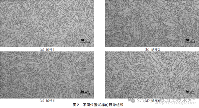 耐熱鋼晶粒細(xì)化及性能研究