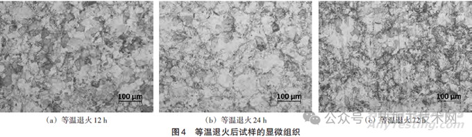 耐熱鋼晶粒細(xì)化及性能研究