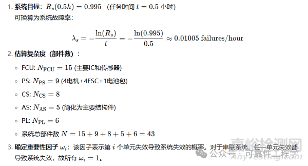 復(fù)雜系統(tǒng)可靠性工程：建模、分配與預(yù)計的深度解析與實踐
