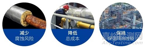 保溫隔熱涂料的技術(shù)原理、發(fā)展現(xiàn)狀及其在石油化工領(lǐng)域的創(chuàng)新應(yīng)用