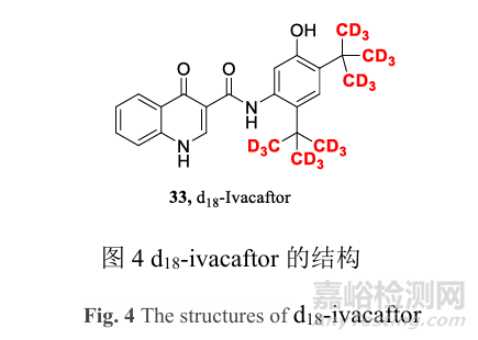 氘代藥物的發(fā)展現(xiàn)狀與優(yōu)勢(shì)分析