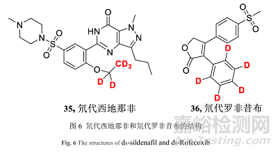 氘代藥物的發(fā)展現(xiàn)狀與優(yōu)勢(shì)分析