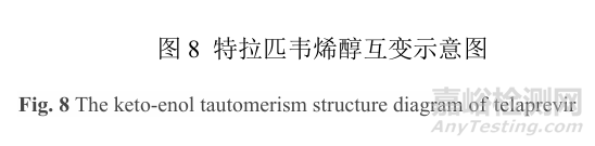 氘代藥物的發(fā)展現(xiàn)狀與優(yōu)勢(shì)分析