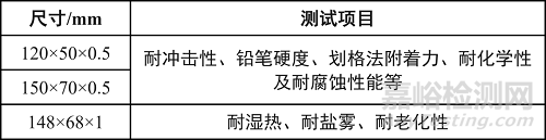 涂料檢測(cè)中制板、樣板的養(yǎng)護(hù)條件及常見(jiàn)檢測(cè)底材及處理方法和標(biāo)準(zhǔn)介紹