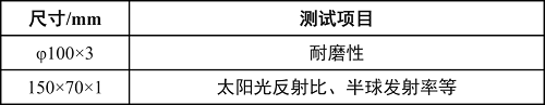 涂料檢測(cè)中制板、樣板的養(yǎng)護(hù)條件及常見(jiàn)檢測(cè)底材及處理方法和標(biāo)準(zhǔn)介紹