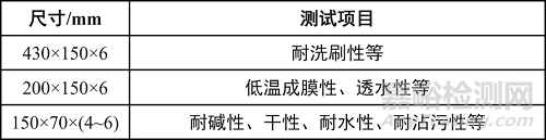 涂料檢測(cè)中制板、樣板的養(yǎng)護(hù)條件及常見(jiàn)檢測(cè)底材及處理方法和標(biāo)準(zhǔn)介紹