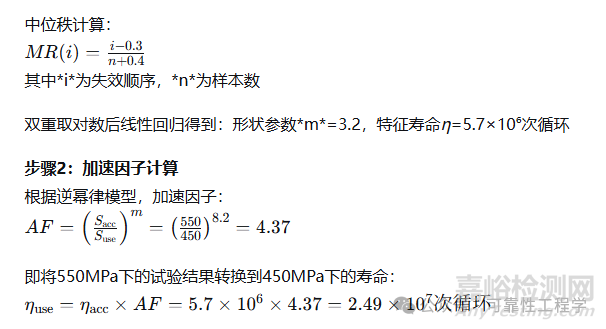 基于統(tǒng)計(jì)方法的渦輪增壓器可靠性試驗(yàn)設(shè)計(jì)與實(shí)踐