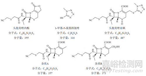 注射用頭孢美唑鈉的質量分析