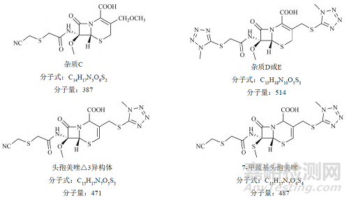 注射用頭孢美唑鈉的質量分析