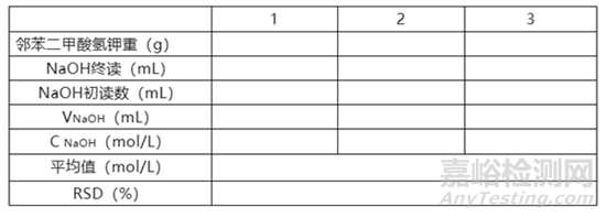 如何進行氫氧化鈉溶液的標定！
