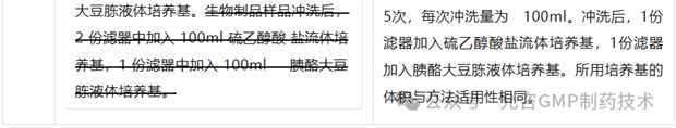 25版藥典中1101無菌檢查法的差異分析與應對建議