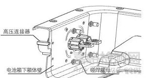 動力電池密封防護(hù)（ IP67）設(shè)計(jì)要求