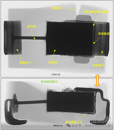 鉭電容的失效模式與實際案例分析