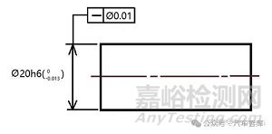 機械設計公差中獨立原則、最大實體原則、包容原則有什么區(qū)別？