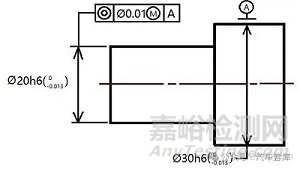 機械設計公差中獨立原則、最大實體原則、包容原則有什么區(qū)別？
