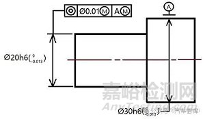 機械設計公差中獨立原則、最大實體原則、包容原則有什么區(qū)別？