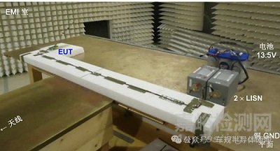 汽車電子EMC測試--輻射發(fā)射