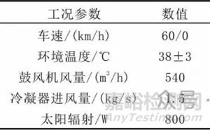純電動重型汽車集成熱管理系統(tǒng)仿真與試驗(yàn)驗(yàn)證