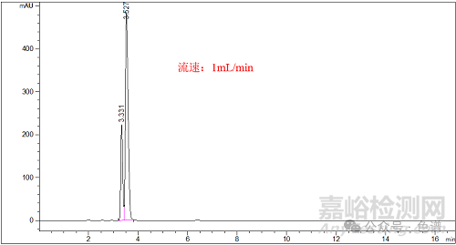 舉例說明流速調(diào)節(jié)對色譜行為的影響