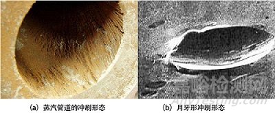 金屬磨損的影響因素與控制措施