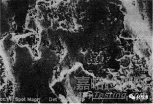 金屬磨損的影響因素與控制措施