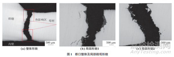 余熱鍋爐高溫過熱器集箱角焊縫開裂失效分析案例