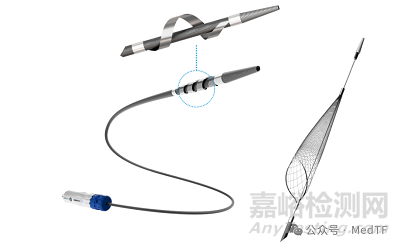 【創(chuàng)新醫(yī)械】Recana：用于靜脈支架再狹窄的取栓導(dǎo)管獲批FDA，遠(yuǎn)端帶有栓塞收集器