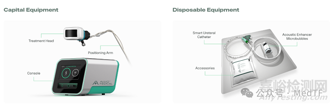 【創(chuàng)新醫(yī)械】Avvio Medical新一代腎結(jié)石微泡碎石系統(tǒng)獲FDA突破性設(shè)備認(rèn)定