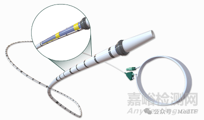 【創(chuàng)新醫(yī)械】Avvio Medical新一代腎結(jié)石微泡碎石系統(tǒng)獲FDA突破性設(shè)備認(rèn)定