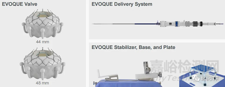 愛(ài)德華EVOQUE經(jīng)導(dǎo)管三尖瓣置換術(shù)產(chǎn)品獲蓋倫2025年最佳醫(yī)療技術(shù)獎(jiǎng)