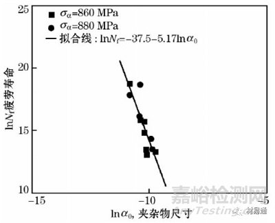 探索鋼中非金屬夾雜物的種類與影響