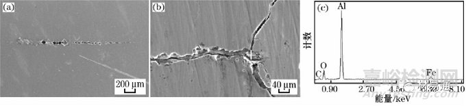 探索鋼中非金屬夾雜物的種類與影響