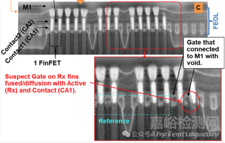 電荷器件模型（CDM）靜電放電常見失效形貌