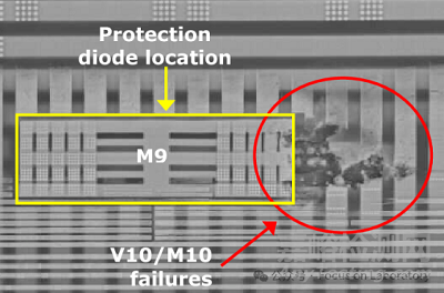 電荷器件模型（CDM）靜電放電常見失效形貌